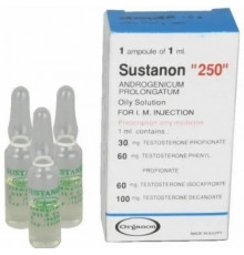 Sustanon 250 Organon (Egypt)